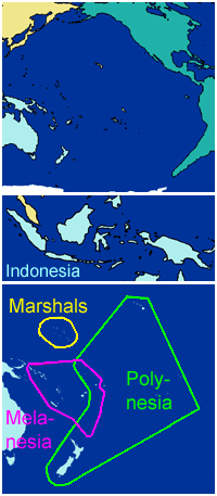 Pacific