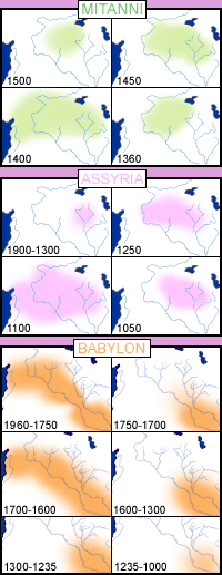 Mitanni, Assyria, Babylon