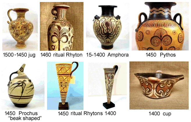 Cretan Ware