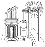 Wind organ
