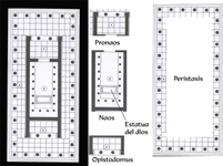 Temple Athena Syracuse plan
